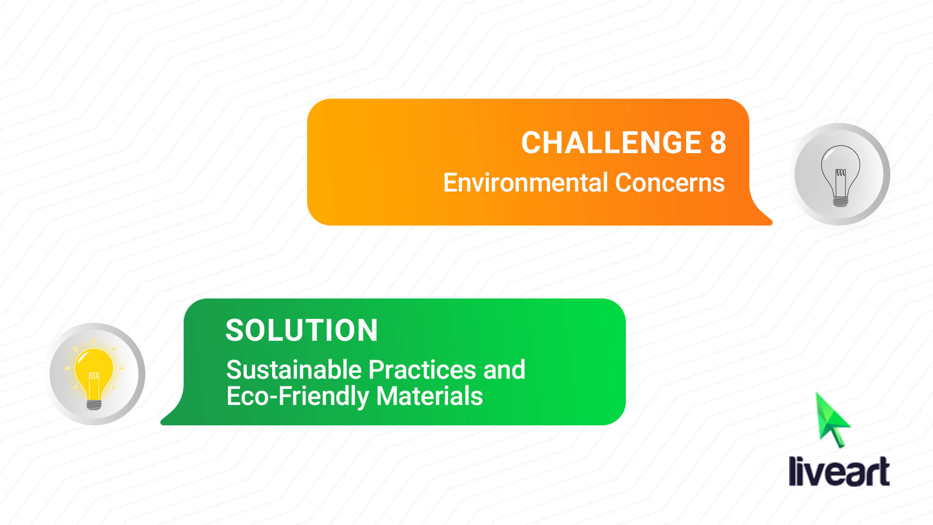 Challenge 8: Environmental Concerns